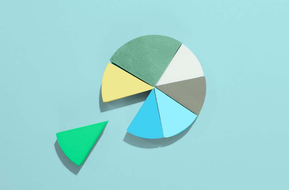 How to Prepare Your Portfolio for the Seasonal September Slide